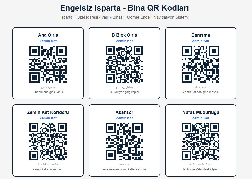 Bina QR Kodları